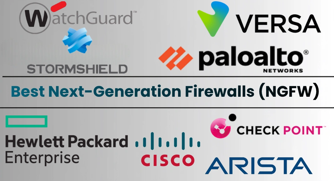 Best Next-Generation Firewall (NGFW) Solutions for Every Business Size (2026)